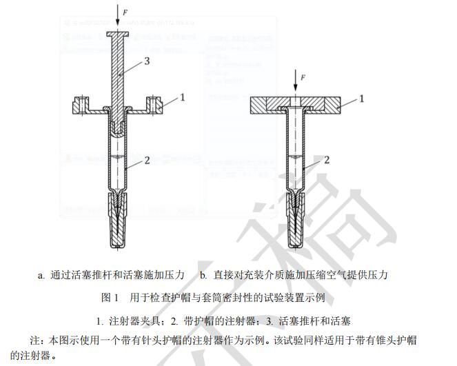 實(shí)驗(yàn)裝置示例